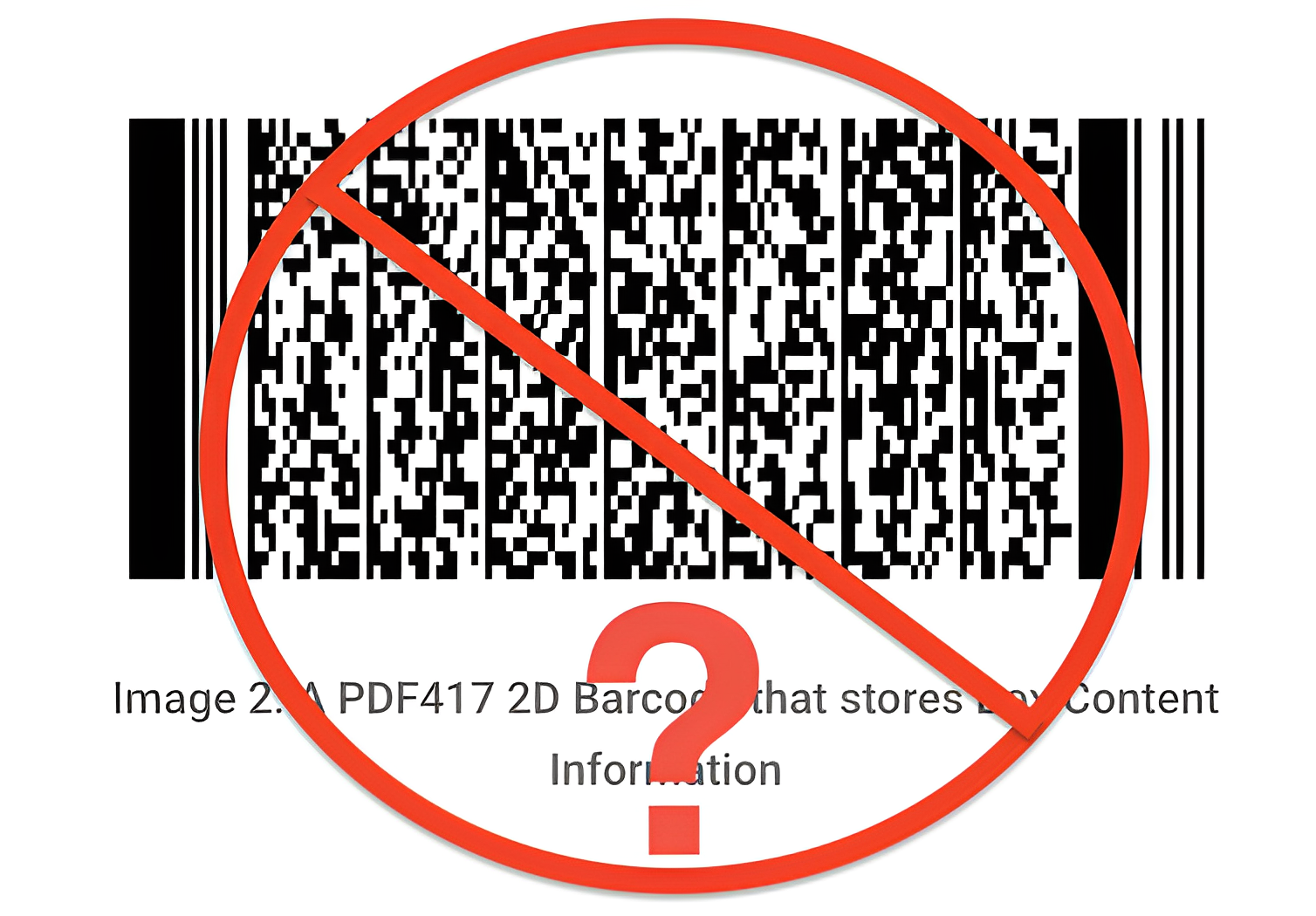 Why You Shouldn’t Use 2D Barcodes — and When You Should